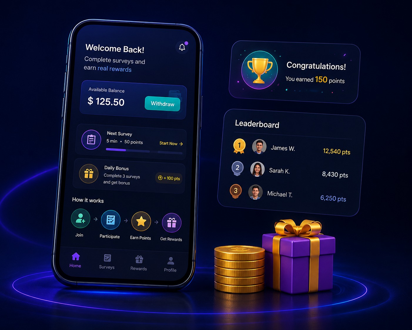 PROFLUENCE Platform